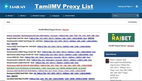 one tamilmv proxy|TamilMV Proxy List: Accessing Content Safely